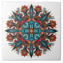 Recherche de psychédélique carreaux Funky