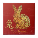 Suche nach horoskop fliesen Tierzeichen