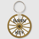 Suche nach lastwagen schlüsselanhänger Bauernhof