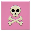 Suche nach gruselige halloween poster Schädel