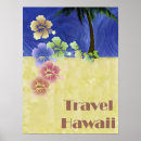 Suche nach retro hawaii poster Hawaiisch
