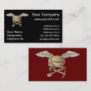 Recherche de mélangeurs cartes visite Béton