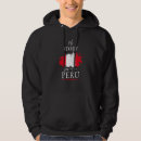 Recherche de cusco tshirts vêtements Péruvien