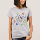 Recherche de goupille tshirts La politique