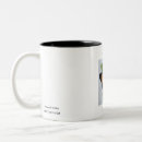 Recherche de papillon café tasses Nature