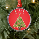 Recherche de dentist ornements Orthodontiste