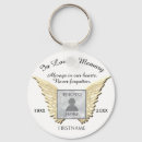 Recherche de celebration of life Wake