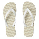 Recherche de de toile classique chaussures Contexte