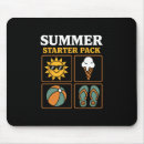 Suche nach weltreise mousepads Outdoor