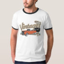 Recherche de contours tshirts Voitures