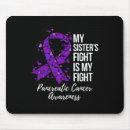 Suche nach schwester mousepads Bewusstsein