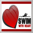 Recherche de triathlon posters Natation