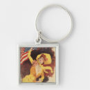 Recherche de vélo vintage porteclés Vélos