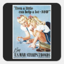 Recherche de propagande autocollants Vintage