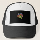 Recherche de champignon casquettes Cottagecore
