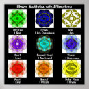 Suche nach chakra poster Spiritualität