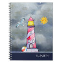 Suche nach maritimes kleine notizbücher Leuchtturm