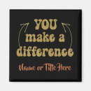 Recherche de stockage magnets Famille