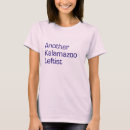 Suche nach leftists Politisch