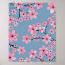 Suche nach cherry poster Kirsche