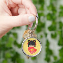 Recherche de kokeshi porteclés Mignon