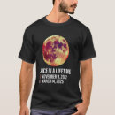 Recherche de éclipse lunaire Total