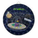 Recherche de ufo jeux de fléchettes Drôle