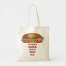 Recherche de sandwich accessoires Sous marin