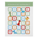 Recherche de educatif posters Alphabet