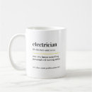 Recherche de électriciens Coworker