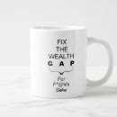 Recherche de richesse tasses Économie