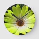 Recherche de fluorescent horloges Jaune