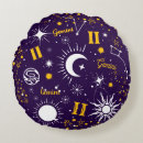 Recherche de astrologique coussins Gemini