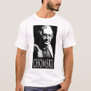 Recherche de chomsky Anarchie