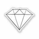 Recherche de pierre de autocollants Bijouterie