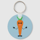 Recherche de carottes porteclés Enfants
