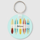 Recherche de surfing porteclés Surfboard