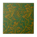 Recherche de arcade carreaux William morris