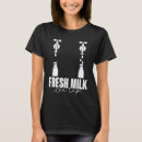 Recherche de robinets tshirts Temps