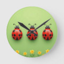Recherche de de coccinelle horloges Nature