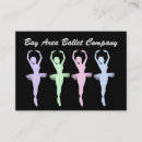 Recherche de danse de ballet cartes visite Enseignant