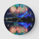 Recherche de suspendu horloges Image de couleur