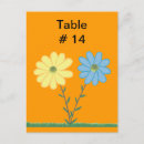 Recherche de fleurs bleues cartes postales Bride
