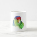Recherche de perruche verte tasses Dessin
