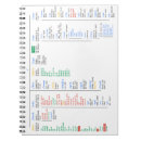 Suche nach code kleine notizbücher Nerd