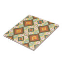 Recherche de roses indien carreaux Pour tous