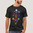 Recherche de kabalah tshirts Astrologie