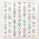 Recherche de motif culturel dessous de verres Américain