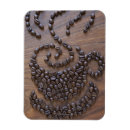 Recherche de grains magnets Plan rapproché