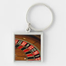 Recherche de cindy porteclés Chance